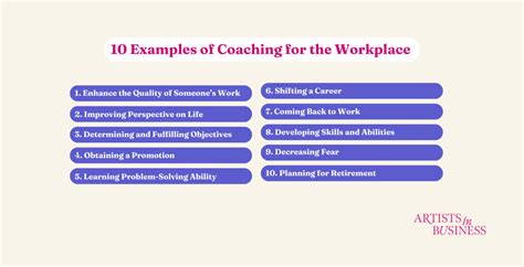 coaching topics in the workplace.